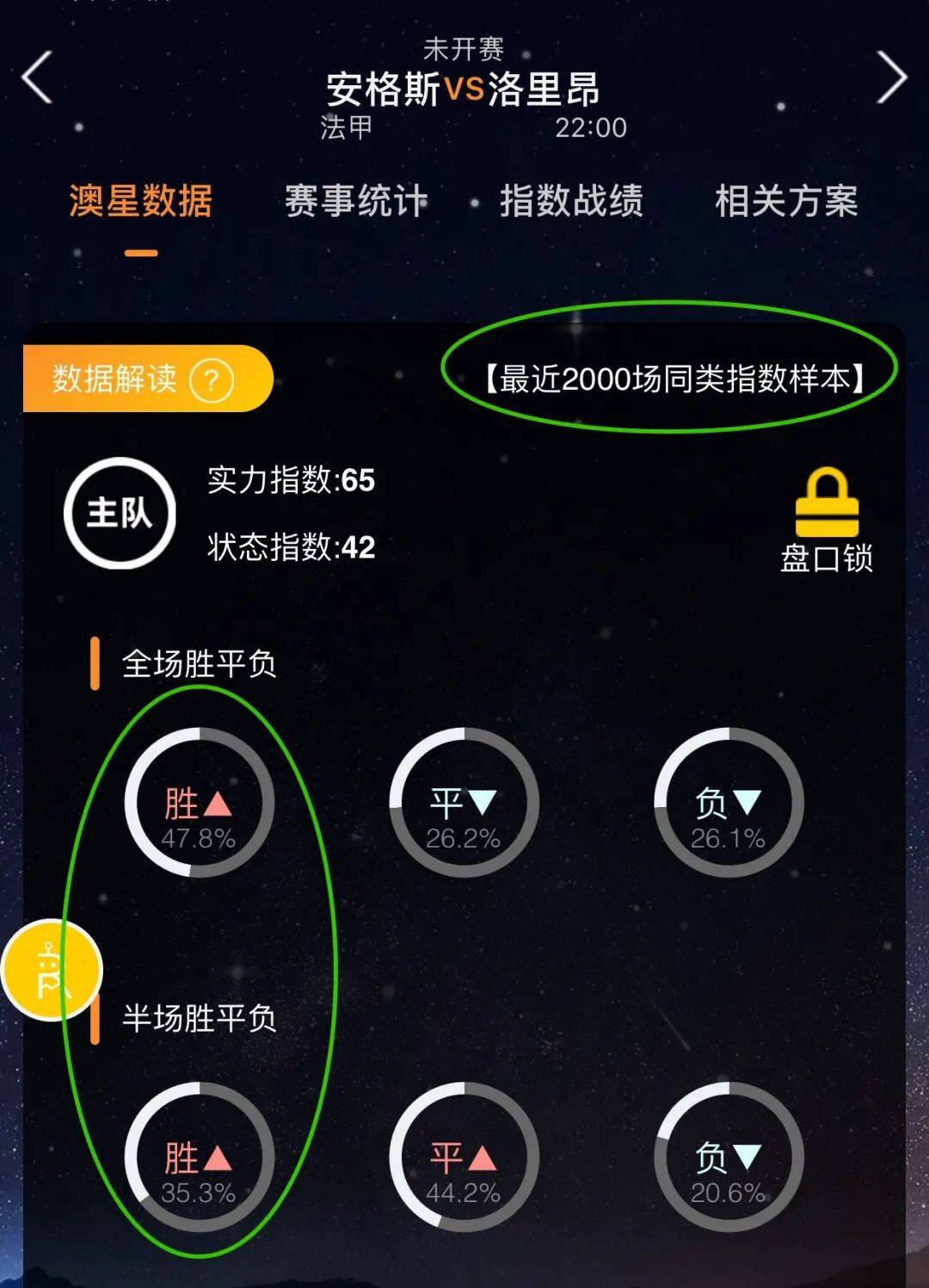 然失色