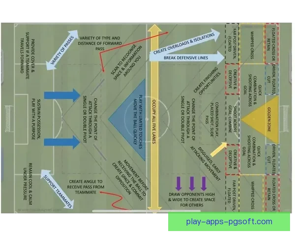 全面解析足球比赛的胜负关键因素