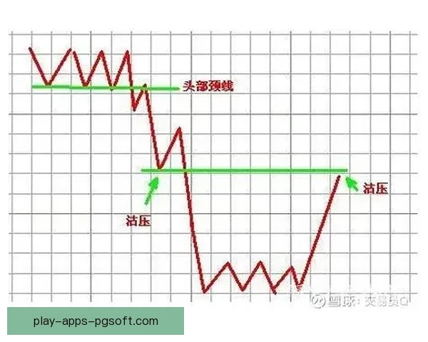 跳水盘口分析：技术稳定性与心理素质的关系研究