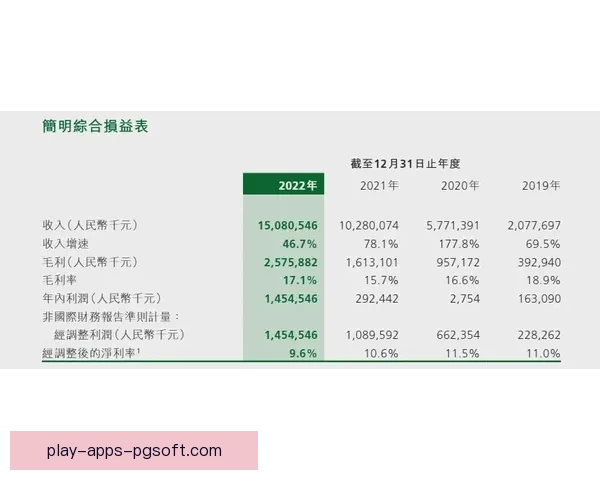 马拉松投注技巧：如何提高中奖率？