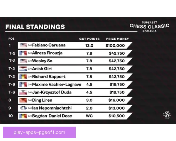 高尔夫实时比分掌握：随时了解比赛进展